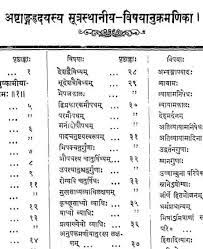 Ashtanga-Hridayam-pdf-free-download-in-hindi