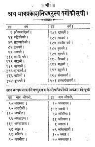 Bhavprakash Nighantu pdf free download in hindi