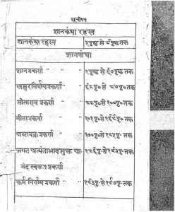 Gyankatha Rahasya pdf free download in hindi